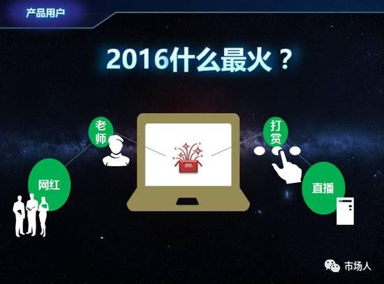 微博：2016年度在線教育用戶白皮書（附下載）